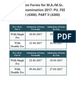 Admission Forms For M