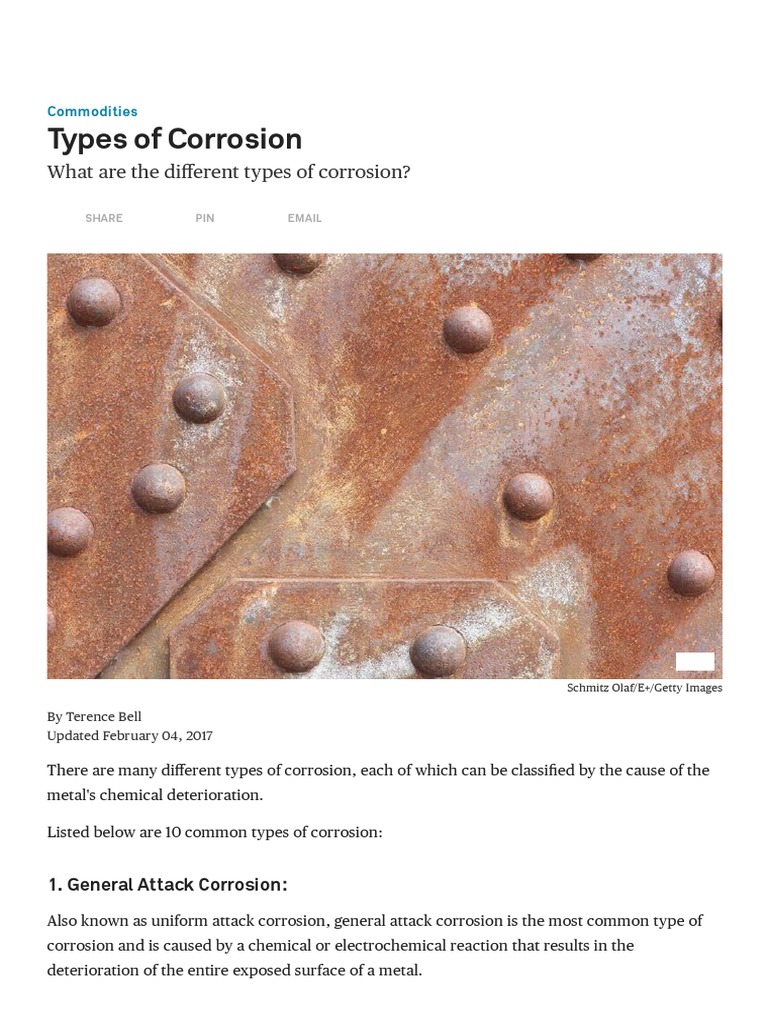 10 Common Types of Corrosion Corrosion Electrochemistry
