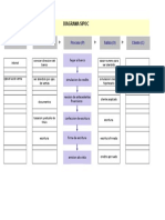 DIAGRAMA-SIPOC Credito Hipotecario 1