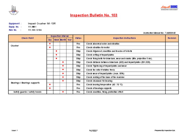 Impact Crusher Inspection Guidelines | PDF