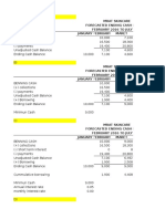 Tugas Kelompok Financial Analys 