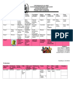 Cuadro Linea de Contenidos