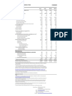 Pakistan's Debt and Liabilities Profile: FY14 FY15 Q3FY15 Q3FY16