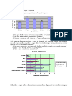 Exercícios de de Gráficos