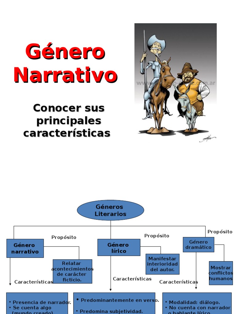 El Género Narrativo Clase 2
