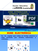 Números cuánticos y orbitales electrónicos