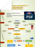 Enfermedad Periodontal y Enfermedades Respiratorias