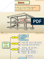 تصميم الكمرات الخرسانية PDF
