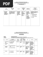 Pelan Strategik PBSM SKBA