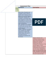 Entry-Level Formative Summative: Assessment Plan