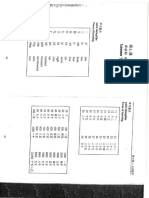 Mandarin Numbers - Textbook Notes