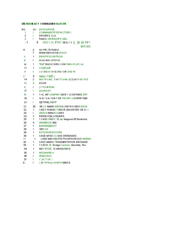 Military Vehicle Interior Layout | PDF