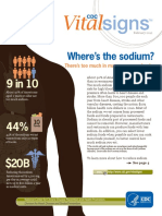 Where's The Sodium?: There's Too Much in Many Common Foods