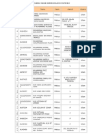 Senarai Nama Murid Kelas d5 Iltizam