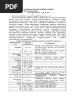 Download Gelombang Elektromagnetik Dalam Sistem Penginderaan Jauh by Foundary Sice SN345274953 doc pdf