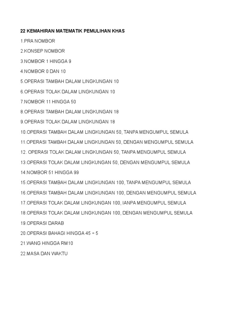 22 Kemahiran Matematik Pemulihan Khas