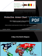 P.a.C Protective Armor Chart Public