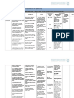 1. SCORE - Scenario _ 1 Emergency CS-Hysterectomy