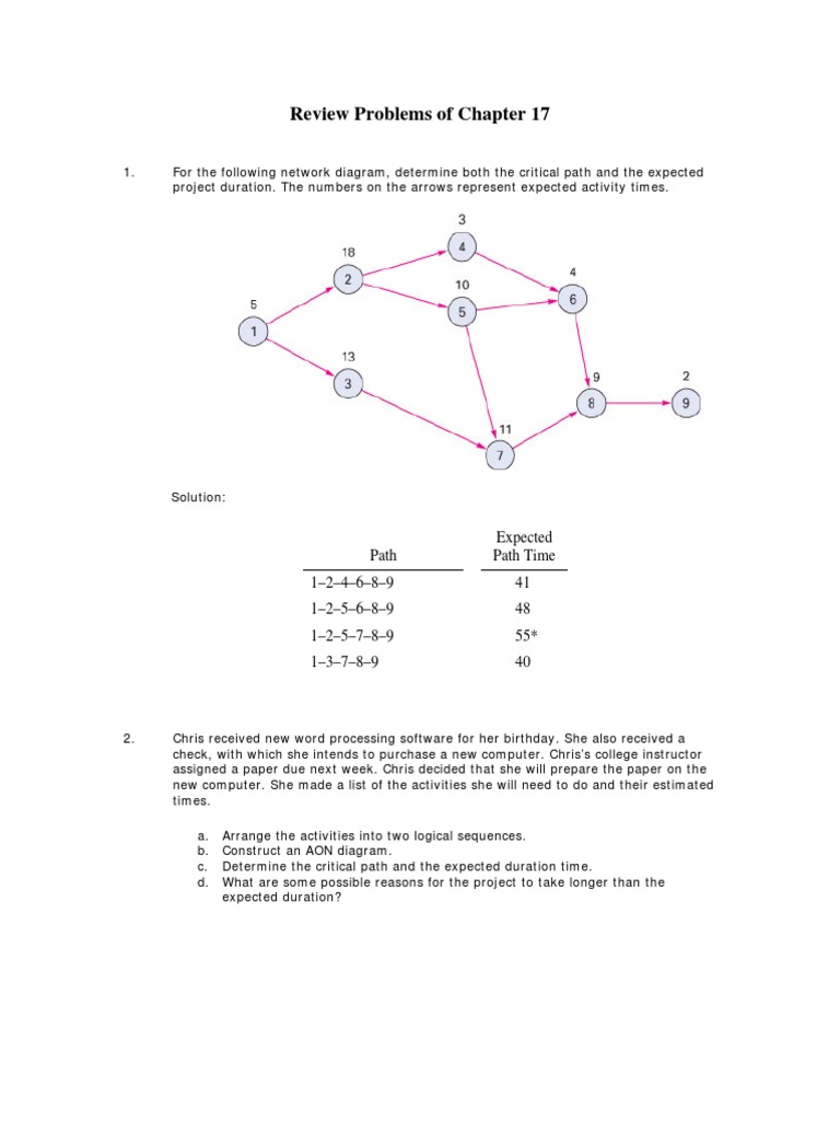Project Duration and Crashing Analysis | PDF | Areas Of Computer ...