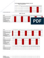 Daftar Siklus Poliklinik Dokter Internship Angkatan V 2016