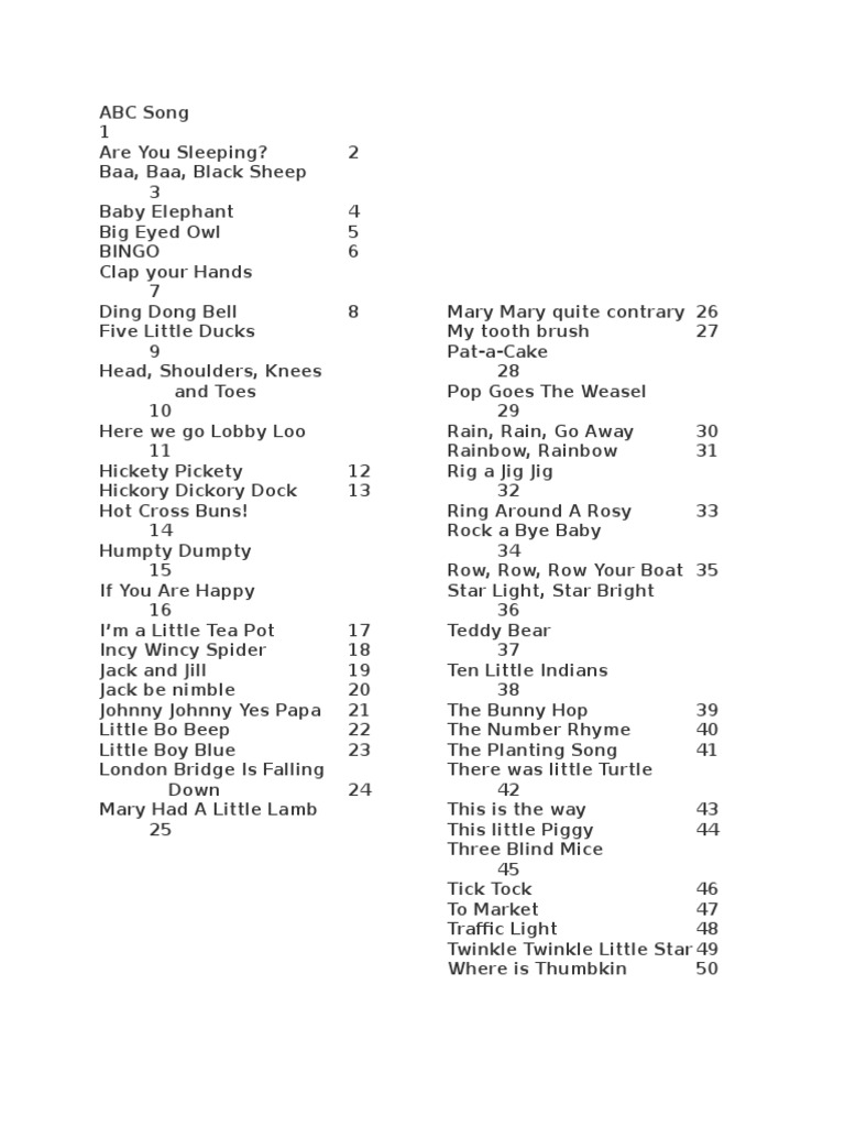 50 Popular Nursery Rhymes List | PDF | Traditional Children's Songs ...