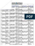 Stock Update List