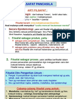 Mku Pancasila - (03) Filsafat Pancasila