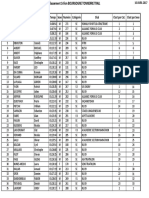 Bourgogne Tonnerre Trail: Le Classement Du 14km