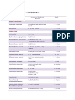 potensi-kortikosteroid-topikal.pdf