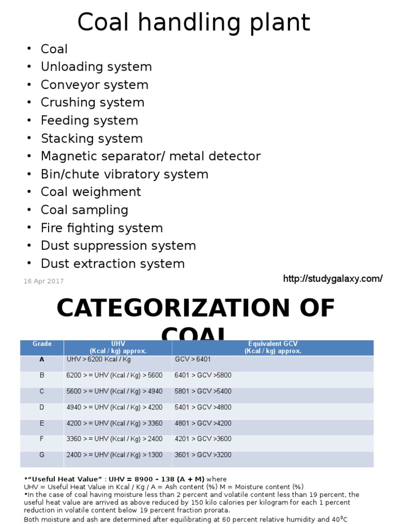 Coal Handling Plant | PDF | Manufactured Goods | Mechanical Engineering