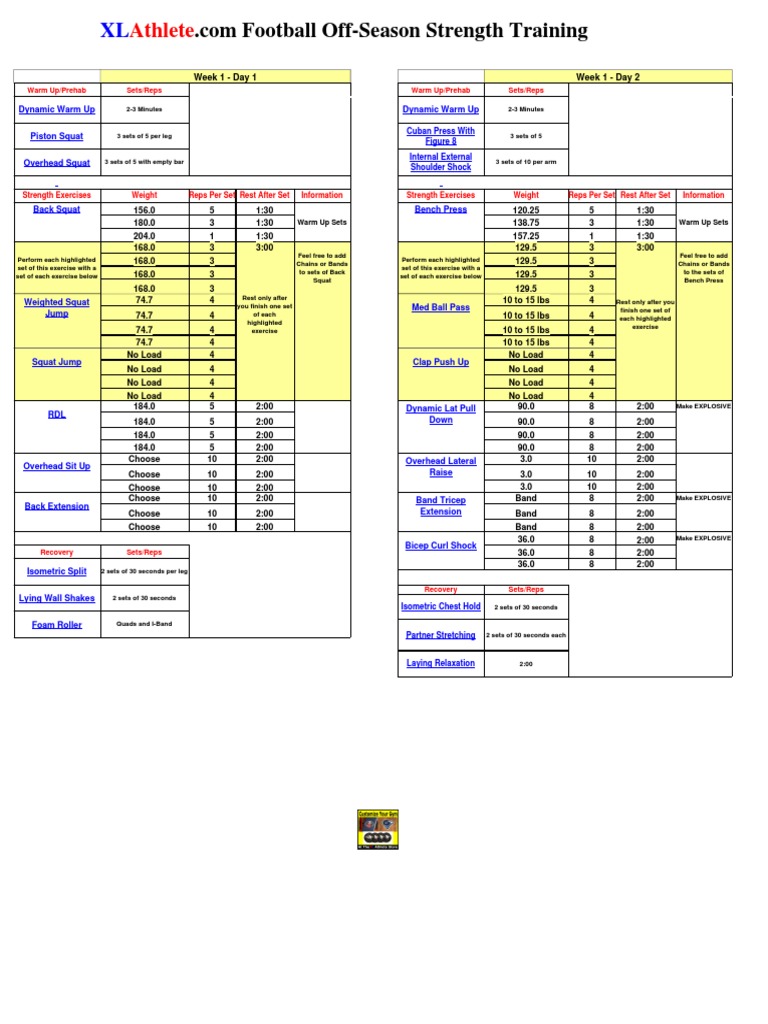 ARMY FOOTBALL STRENGTH AND CONDITIONING PROGRAM PDF intelligence overview