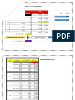 Nivelacion de Perfil Transversal