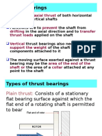 Support axial loads with thrust bearings