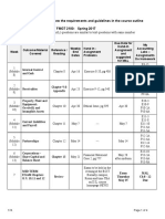 Assignment Schedule NET 2100 - Spring 2017