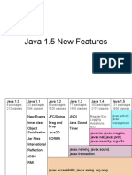 Java 15