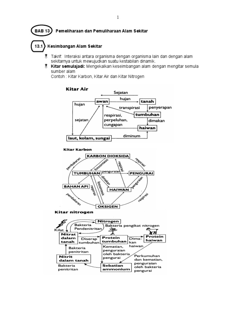 Bab 3 Pemeliharaan Dan Pemuliharaan Alam Sekitar  PDF