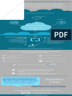 CIMA TPA Infographic