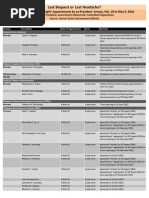 DA Midnight Appointments