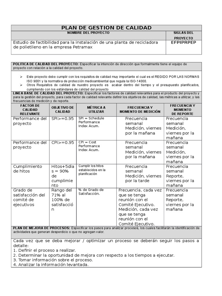 Plan Gestion | PDF | Calidad (comercial) | Gestión de la calidad