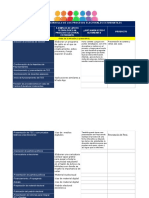 Plantilla para avances en la organizaciÃ³n y desarrollo de PEE (1).docx