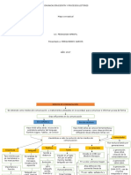 Comunicación Escrita y Procesos Lectores Mapa Conceptual