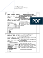 Diagnosa Keperawatan KD