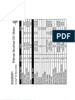 Pittmans Brushed DC Motor Modeling.pdf