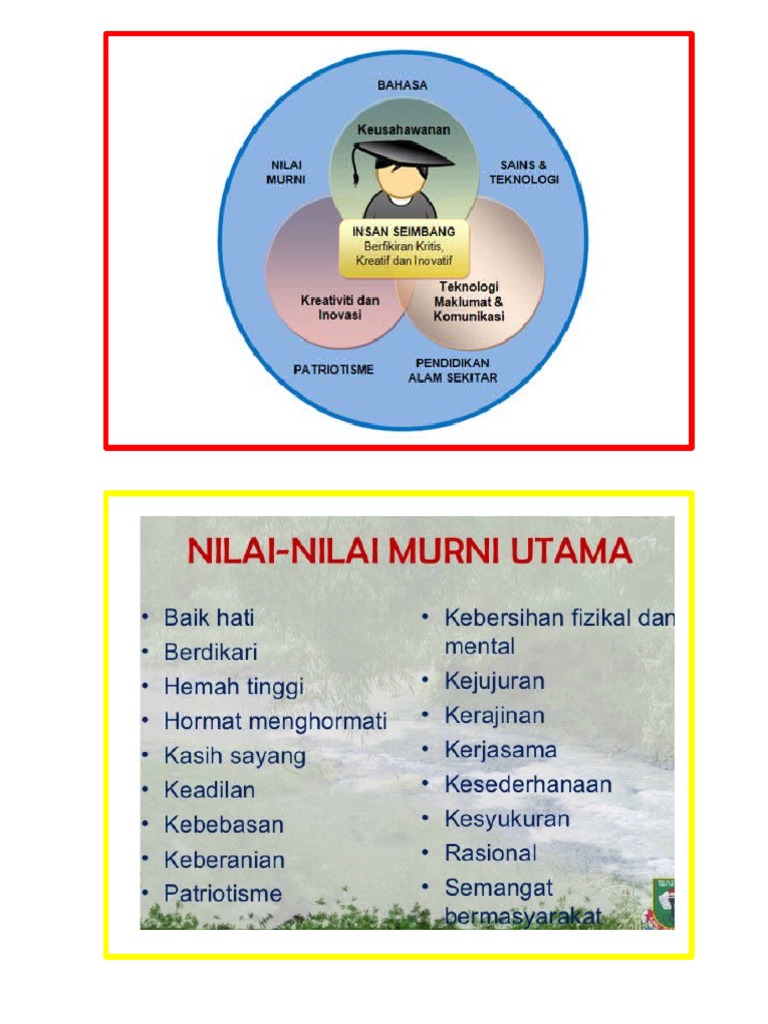 14 NILAI MURNI