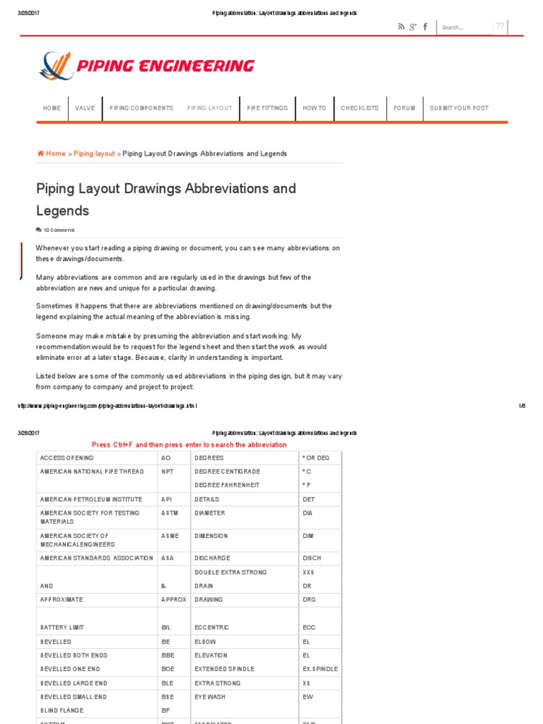 Piping Abbreviation Layout Drawings Abbreviations and Legends PDF
