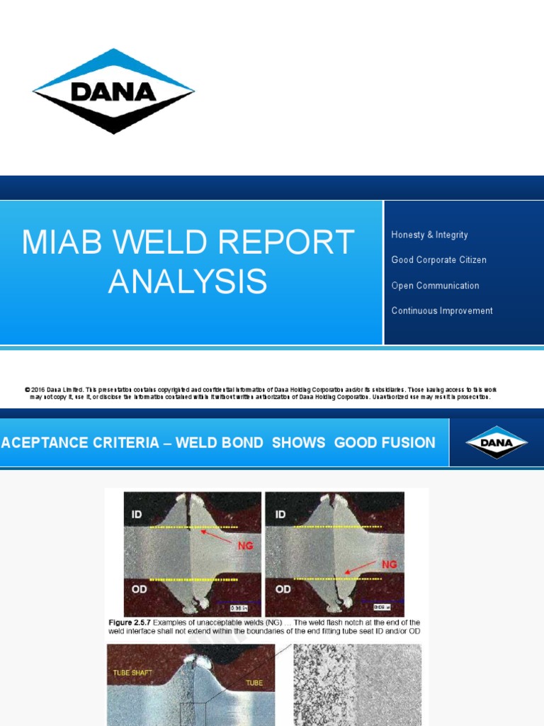 Miab Weld Report Analysis Honesty & Integrity Good Corporate Citizen Open Communication