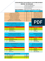 Matriz Mosler