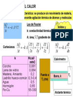 termodin.pdf