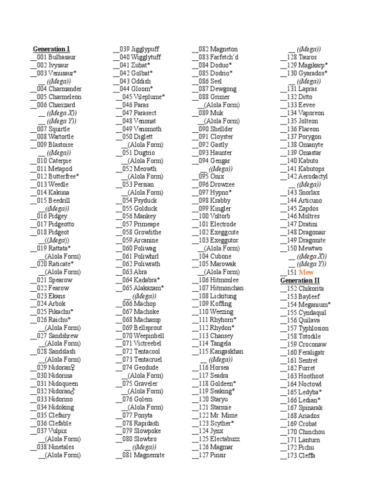 Pokemon Printable Checklist Generations 1 7 802 by Firesquiiids-d71axoj