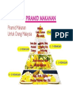 PIRAMID MAKANAN.doc